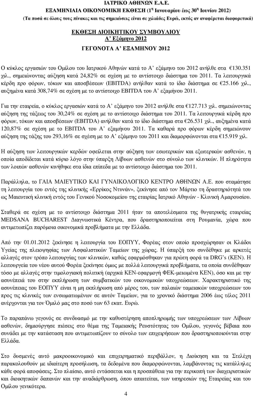 , αυξηµένα κατά 308,74% σε σχέση µε το αντίστοιχο EBITDA του Α εξαµήνου 2011. Για την εταιρεία, ο κύκλος εργασιών κατά το Α εξάµηνο του 2012 ανήλθε στα 127.713 χιλ.