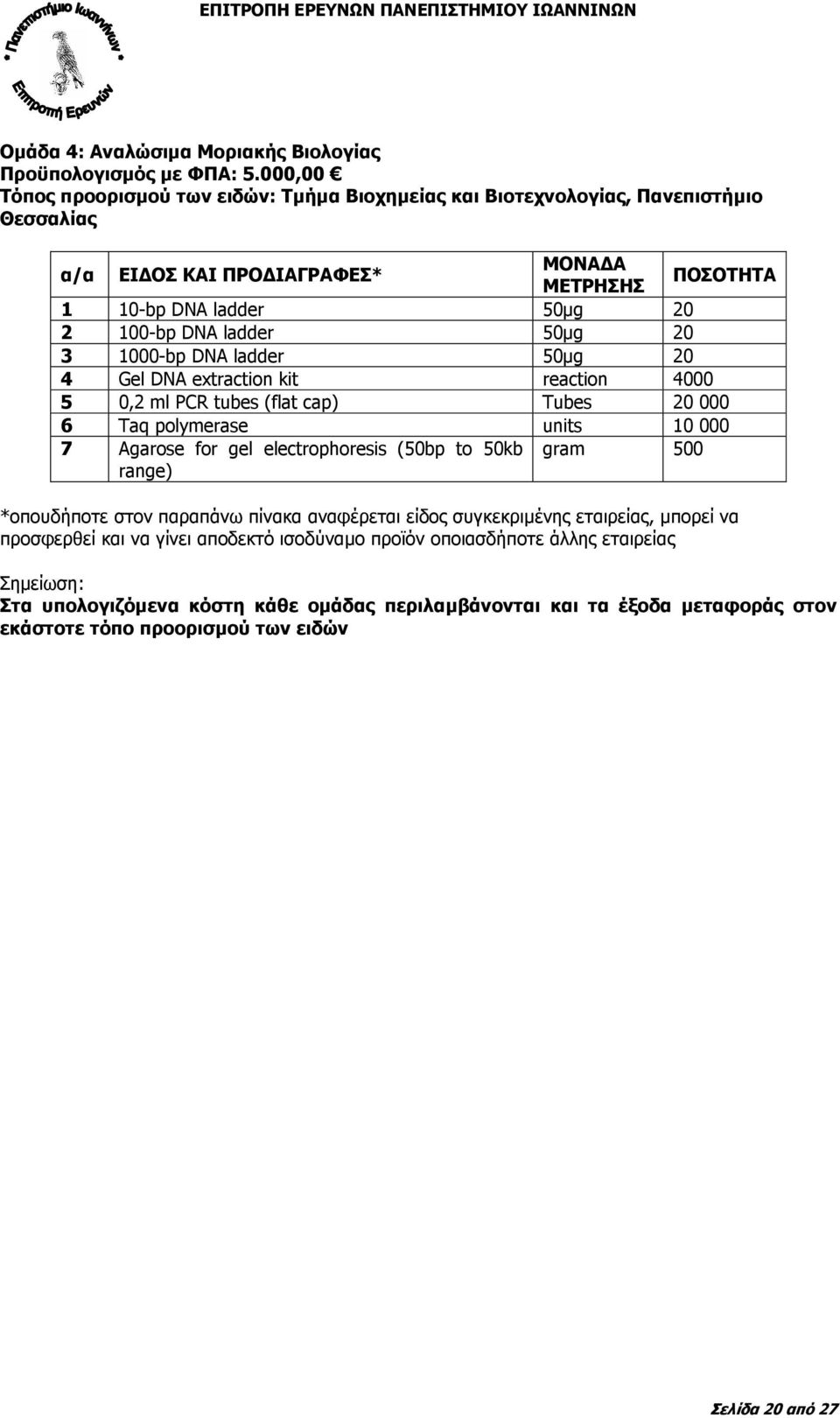ladder 50µg 20 3 1000-bp DNA ladder 50µg 20 4 Gel DNA extraction kit reaction 4000 5 0,2 ml PCR tubes (flat cap) Tubes 20 000 6 Taq polymerase units 10 000 7 Agarose for gel electrophoresis