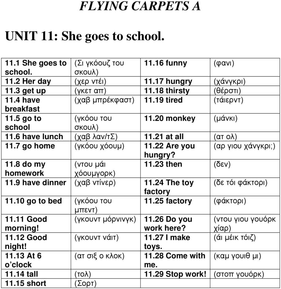 22 Are you (αρ γιου χάνγκρι;) hungry? 11.8 do my (ντου μάι 11.23 then (δεν) homework χόουμγορκ) 11.9 have dinner (χαβ ντίνερ) 11.24 The toy (δε τόι φάκτορι) factory 11.10 go to bed (γκόου του 11.