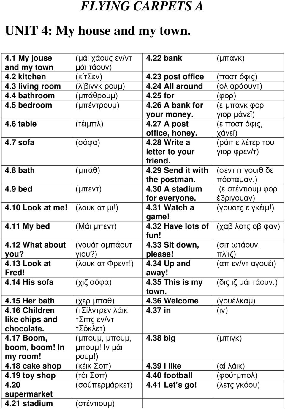 (ε ποστ όφις, χάνεϊ) 4.7 sofa (σόφα) 4.28 Write a letter to your (ράιτ ε λέτερ του γιορ φρεν/τ) friend. 4.8 bath (μπάθ) 4.29 Send it with the postman. (σεντ ιτ γουιθ δε πόσταμαν.) 4.9 bed (μπεντ) 4.