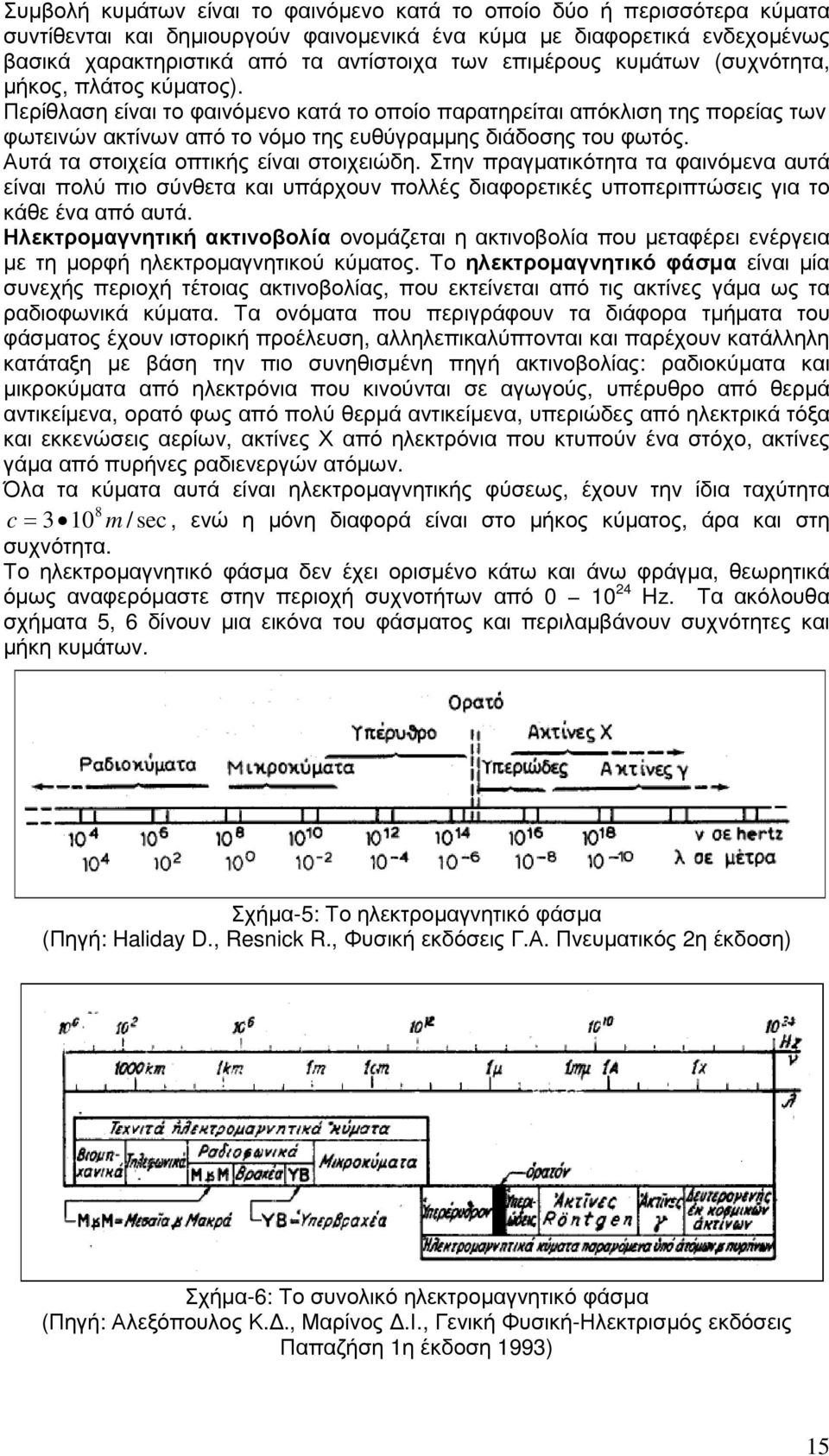 Αυτά τα στοιχεία οπτικής είναι στοιχειώδη. Στην πραγµατικότητα τα φαινόµενα αυτά είναι πολύ πιο σύνθετα και υπάρχουν πολλές διαφορετικές υποπεριπτώσεις για το κάθε ένα από αυτά.