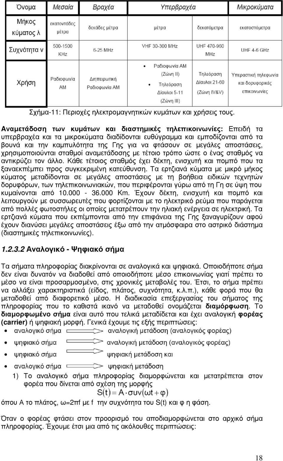 µεγάλες αποστάσεις, χρησιµοποιούνται σταθµοί αναµετάδοσης µε τέτοιο τρόπο ώστε ο ένας σταθµός να αντικρύζει τον άλλο.