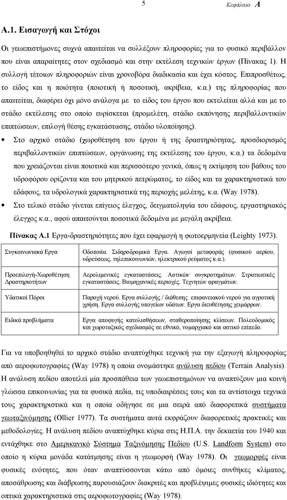 Η συλλογή τέτοιων πληροφοριών είναι