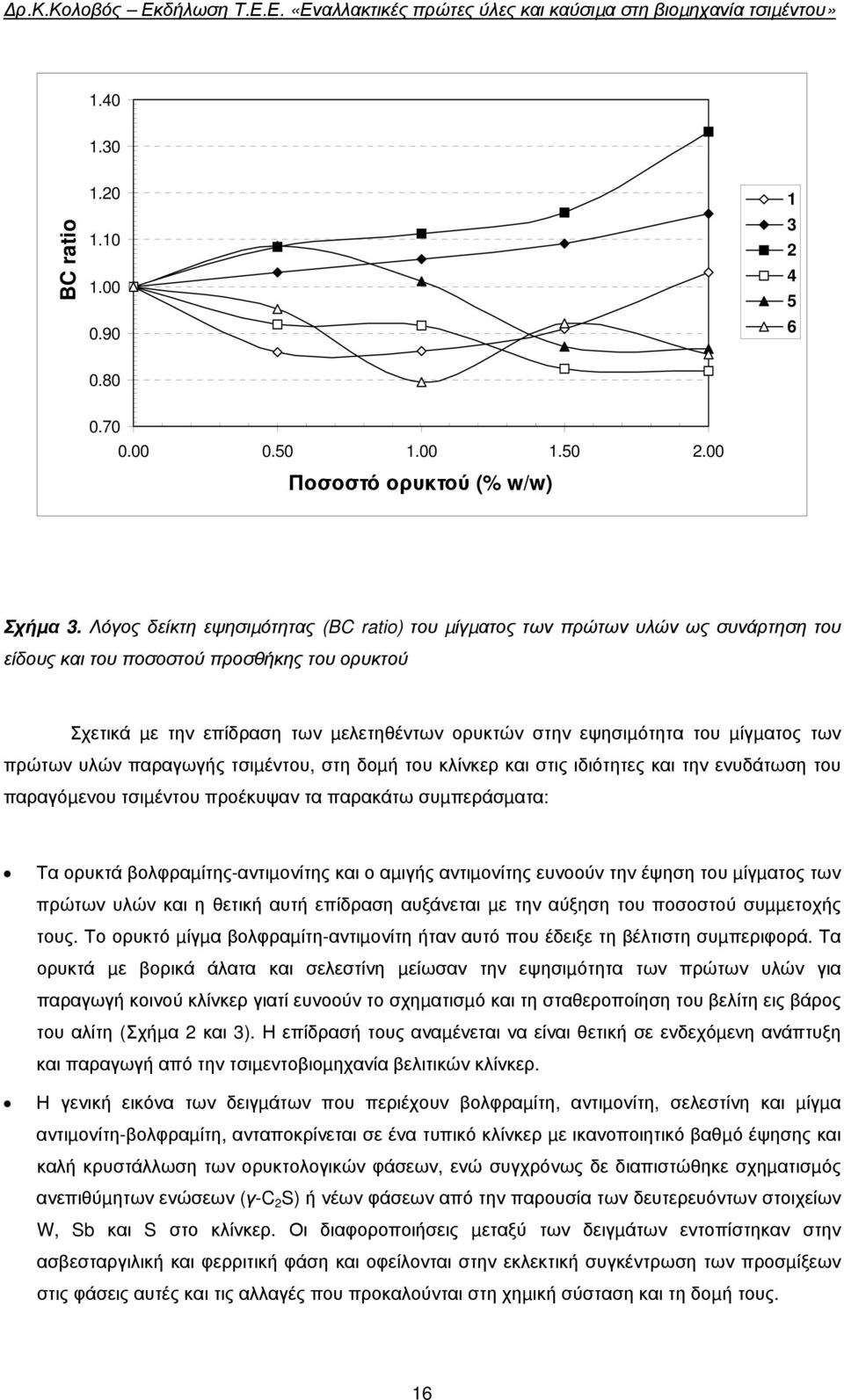 µίγµατος των πρώτων υλών παραγωγής τσιµέντου, στη δοµή του κλίνκερ και στις ιδιότητες και την ενυδάτωση του παραγόµενου τσιµέντου προέκυψαν τα παρακάτω συµπεράσµατα: Τα ορυκτά βολφραµίτης-αντιµονίτης