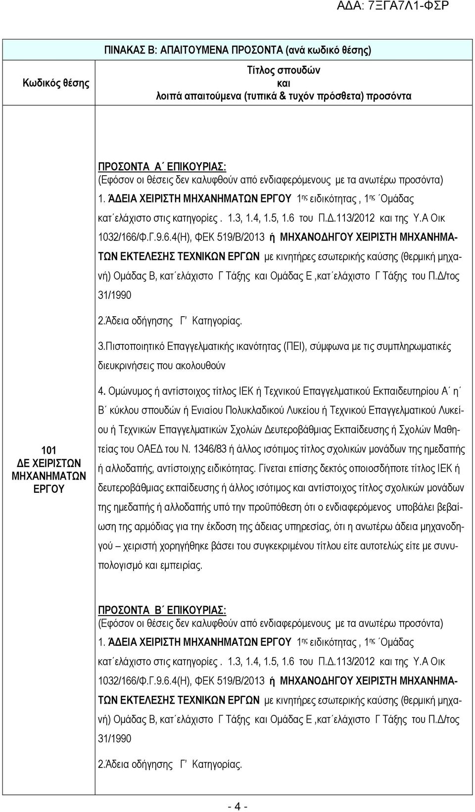 6.4(Η), ΦΕΚ 519/Β/2013 ή ΜΗΧΑΝΟ ΗΓΟΥ ΧΕΙΡΙΣΤΗ ΜΗΧΑΝΗΜΑ- ΤΩΝ ΕΚΤΕΛΕΣΗΣ ΤΕΧΝΙΚΩΝ ΕΡΓΩΝ µε κινητήρες εσωτερικής καύσης (θερµική µηχανή) Οµάδας Β, κατ ελάχιστο Γ Τάξης και Οµάδας Ε,κατ ελάχιστο Γ Τάξης