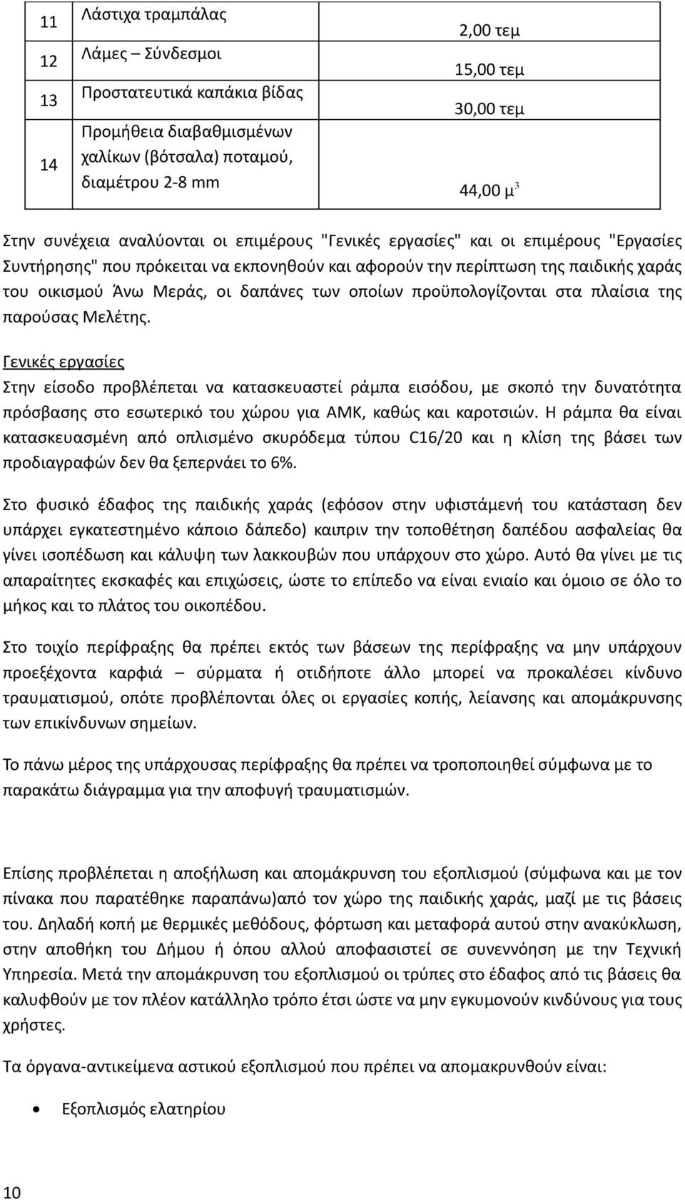 προϋπολογίζονται στα πλαίσια της παρούσας Μελέτης.