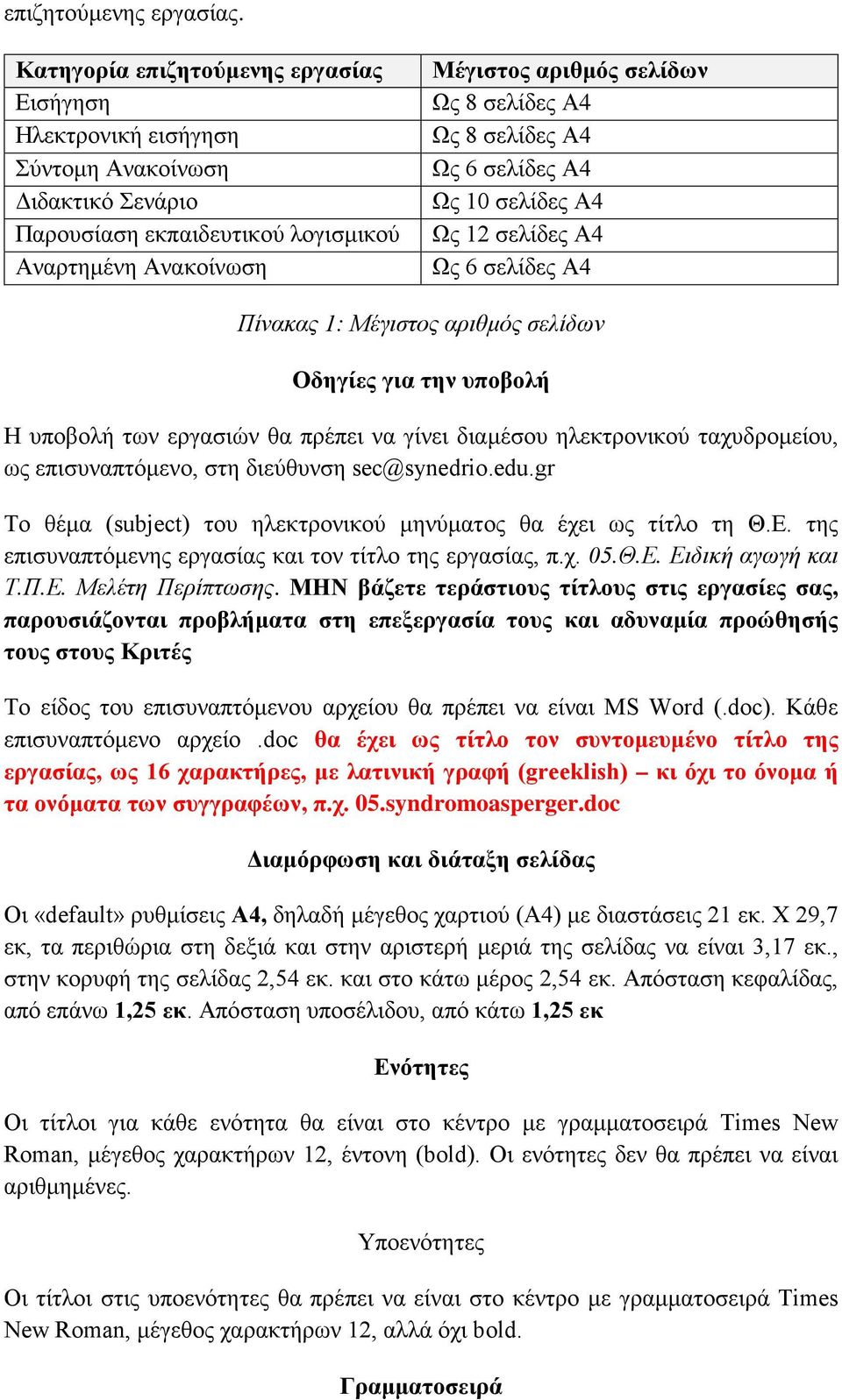 Ως 8 σελίδες Α4 Ως 6 σελίδες Α4 Ως 10 σελίδες Α4 Ως 12 σελίδες Α4 Ως 6 σελίδες Α4 Πίνακας 1: Μέγιστος αριθμός σελίδων Οδηγίες για την υποβολή Η υποβολή των εργασιών θα πρέπει να γίνει διαμέσου