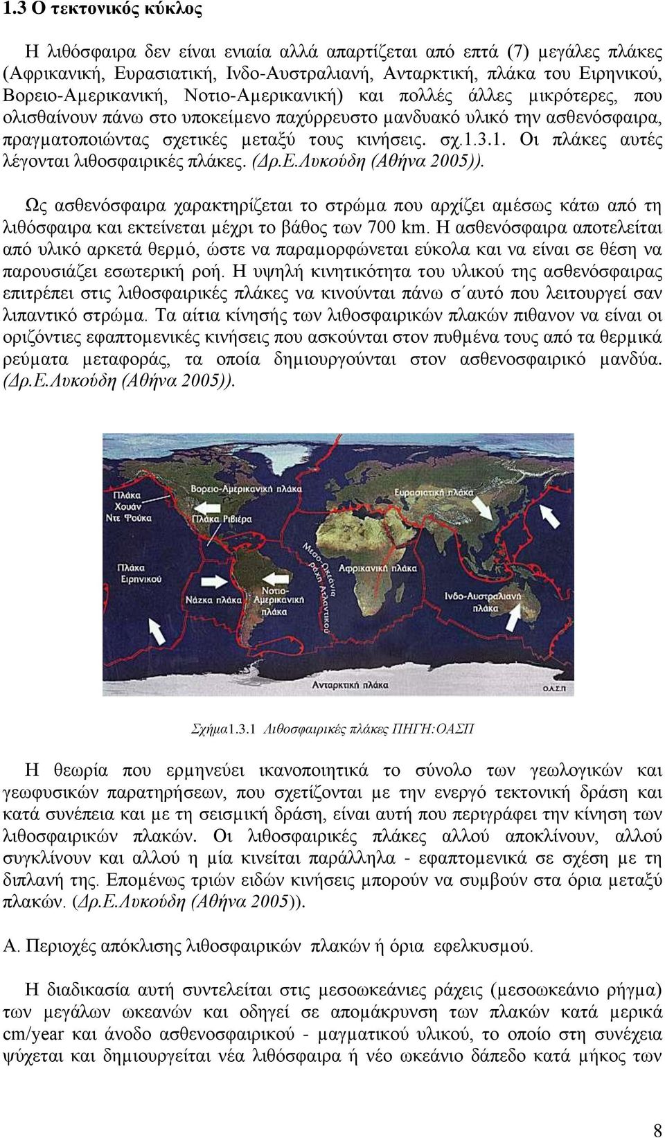 3.1. Οι πλάκες αυτές λέγονται λιθοσφαιρικές πλάκες. (Δρ.Ε.Λυκούδη (Αθήνα 2005)).