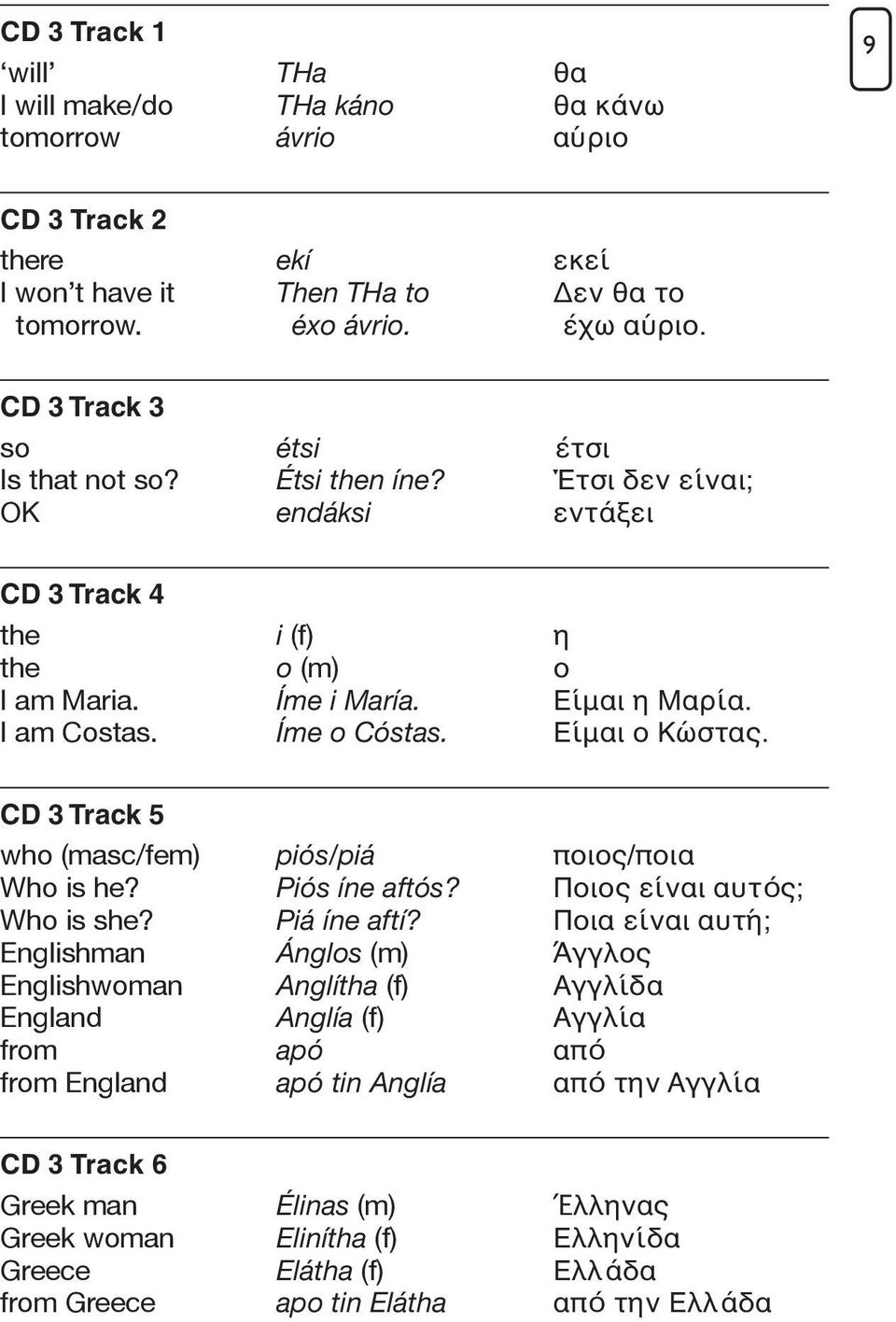 Είμαι ο Κώστας. CD 3 Track 5 who (masc/fem) piós/piá ποιος/ποια Who is he? Piós íne aftós? Ποιος είναι αυτ ός; Who is she? Piá íne aftí?