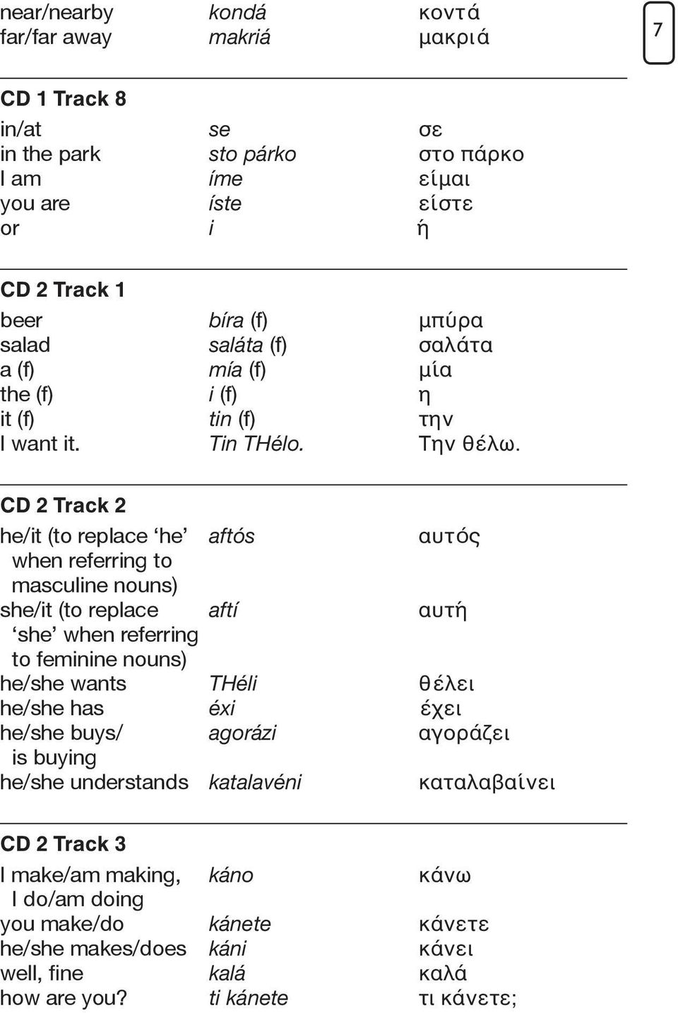 CD 2 Track 2 he/it (to replace he aftós αυτ ός when referring to masculine nouns) she/it (to replace aftí αυτή she when referring to feminine nouns) he/she wants THéli θ έλει he/she has