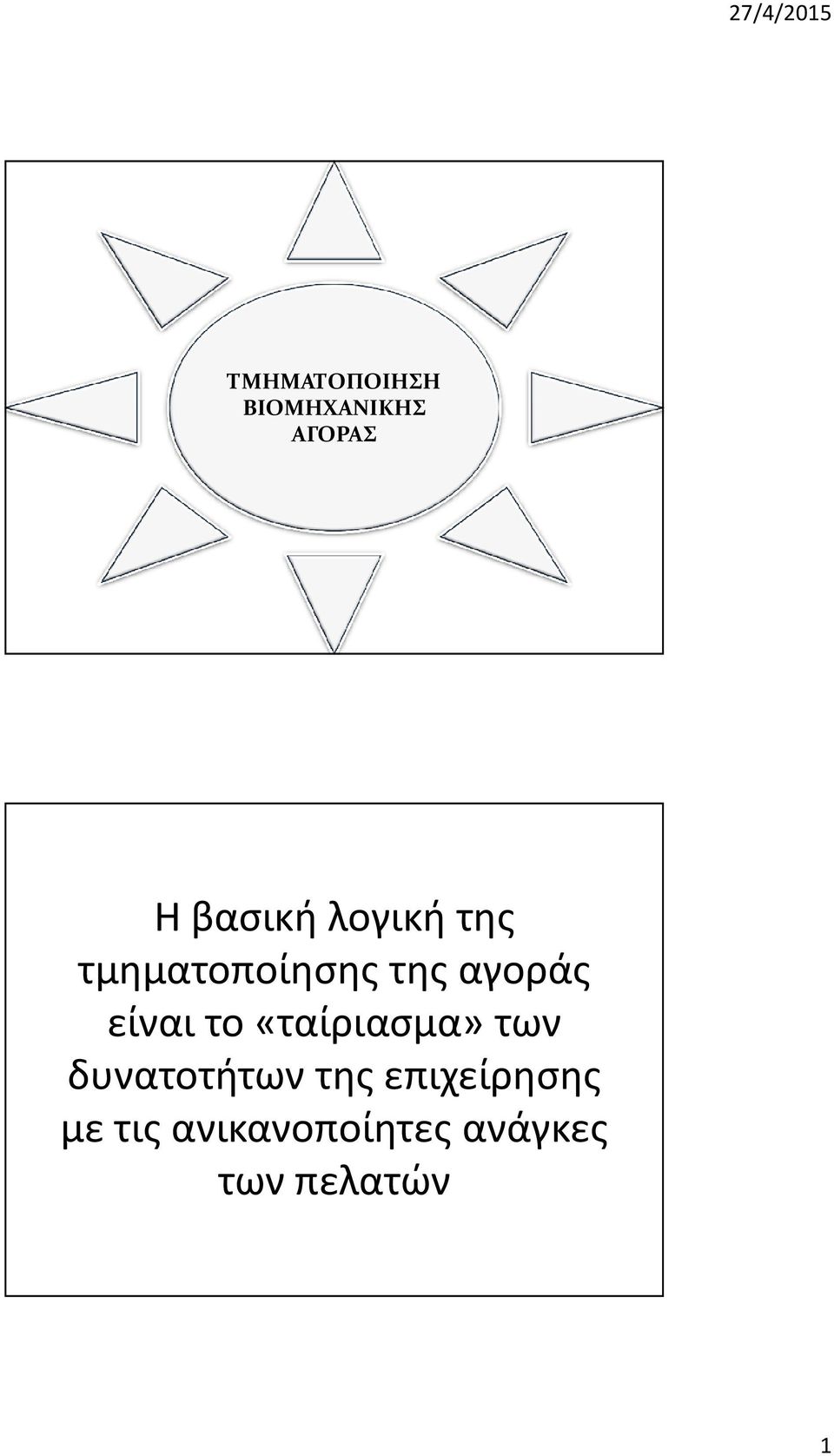 το «ταίριασμα» των δυνατοτήτων της