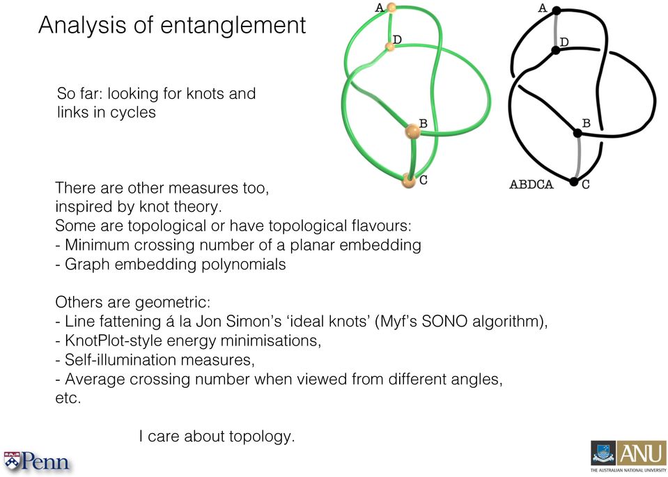 polynomials Others are geometric: - Line fattening á la Jon Simon s ideal knots (Myf s SONO algorithm), - KnotPlot-style