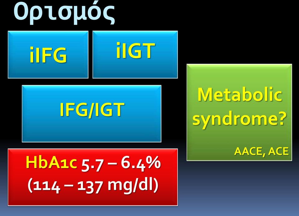 4% Metabolic syndrome?