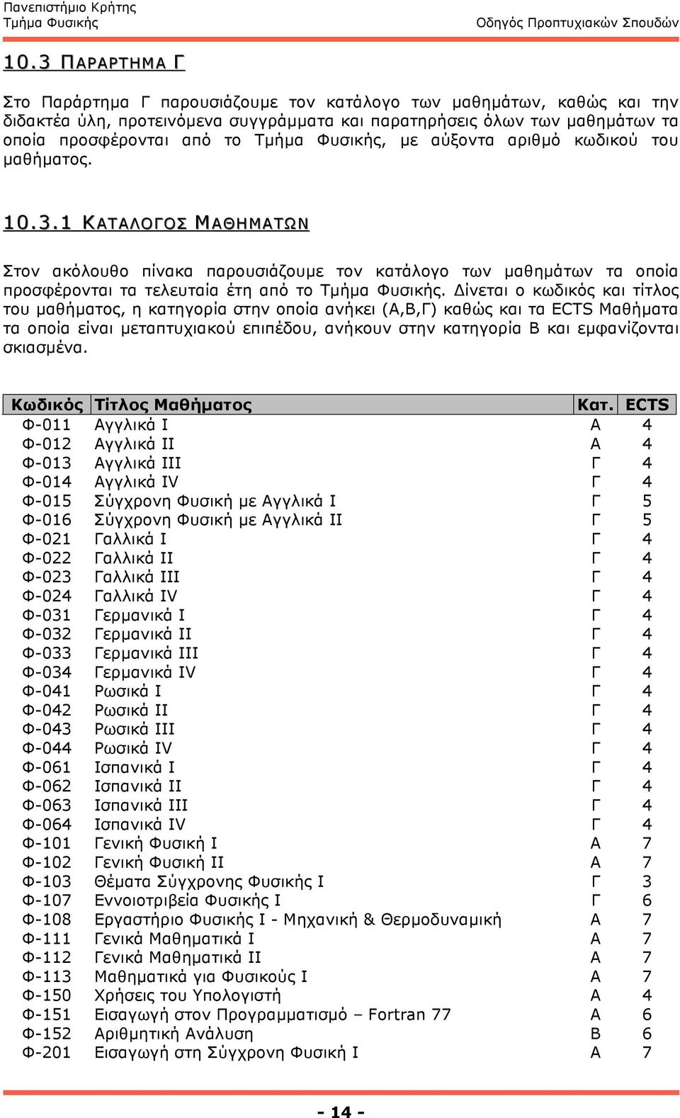 Δίνεται ο κωδικός και τίτλος του µαθήµατος, η κατηγορία στην οποία ανήκει (Α,Β,) καθώς και τα ECTS Μαθήµατα τα οποία είναι µεταπτυχιακού επιπέδου, ανήκουν στην κατηγορία Β και εµφανίζονται σκιασµένα.