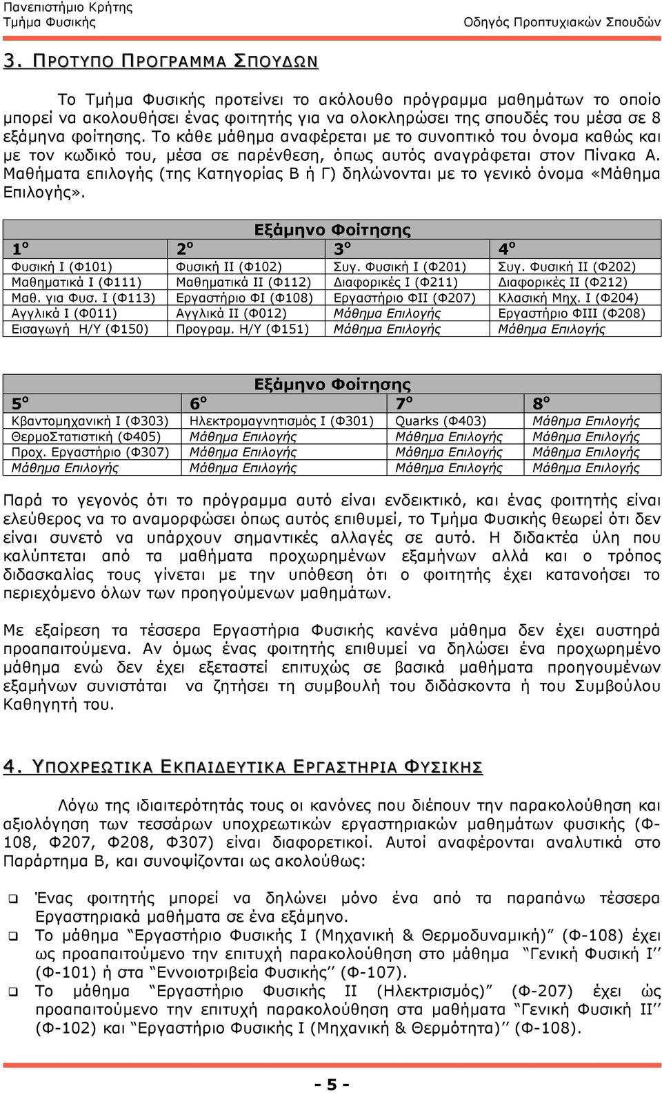 Μαθήµατα επιλογής (της Κατηγορίας Β ή ) δηλώνονται µε το γενικό όνοµα «Μάθηµα Επιλογής». Εξάµηνο Φοίτησης 1 ο 2 ο 3 ο 4 ο Φυσική I (Φ101) Φυσική ΙΙ (Φ102) Συγ. Φυσική Ι (Φ201) Συγ.