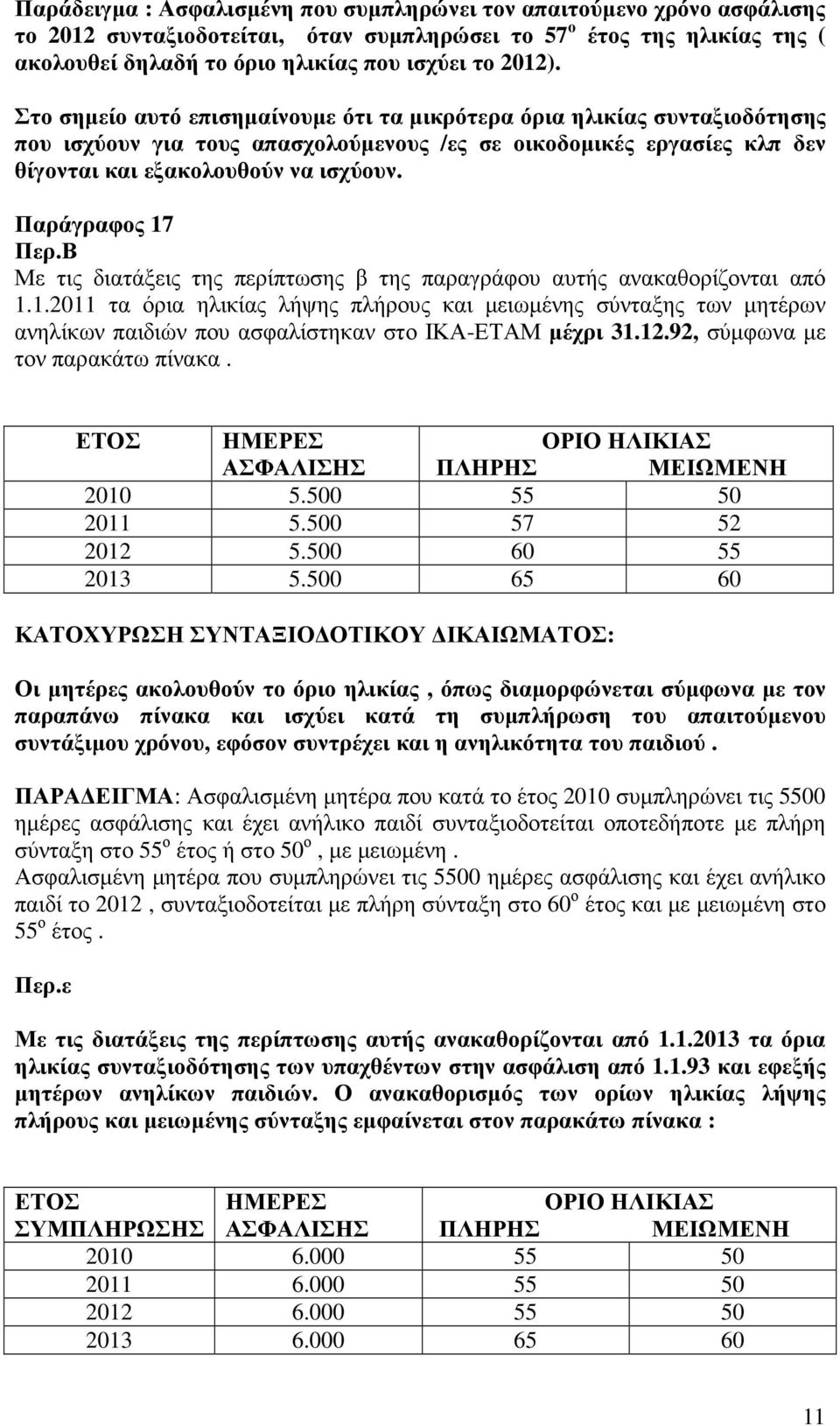 Παράγραφος 17 Περ.Β Με τις διατάξεις της περίπτωσης β της παραγράφου αυτής ανακαθορίζονται από 1.1.2011 τα όρια ηλικίας λήψης πλήρους και µειωµένης σύνταξης των µητέρων ανηλίκων παιδιών που ασφαλίστηκαν στο ΙΚΑ-ΕΤΑΜ µέχρι 31.