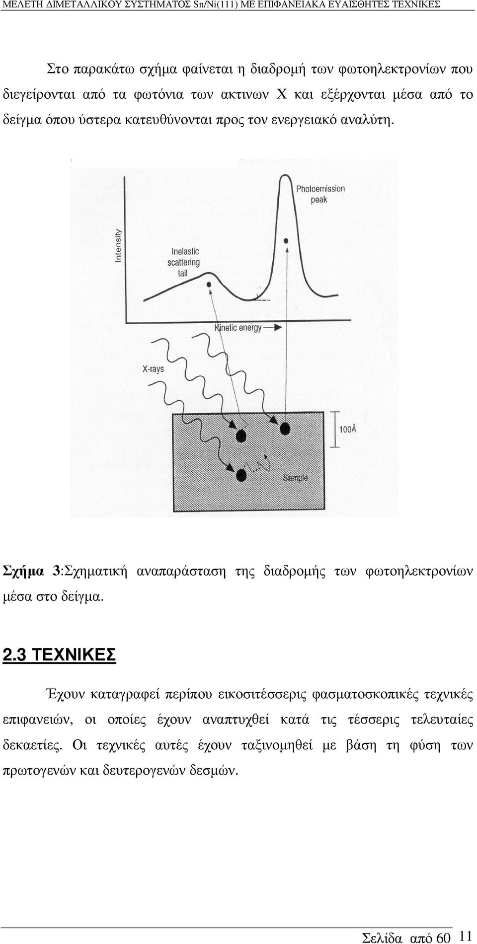 Σχήµα 3:Σχηµατική αναπαράσταση της διαδροµής των φωτοηλεκτρονίων µέσα στο δείγµα. 2.