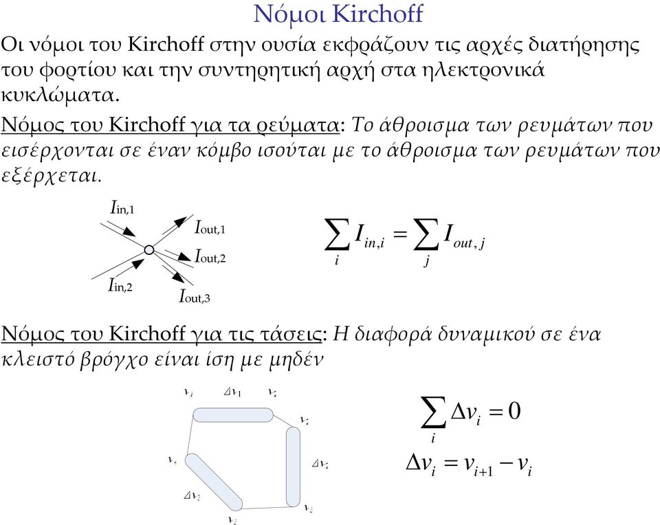 Νόμος του Kirchoff για τα ρεύματα: Το άθροισμα των ρευμάτων που εισέρχονται σε έναν κόμβο ισούται με το άθροισμα