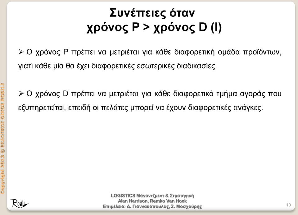 εσωτερικές διαδικασίες.