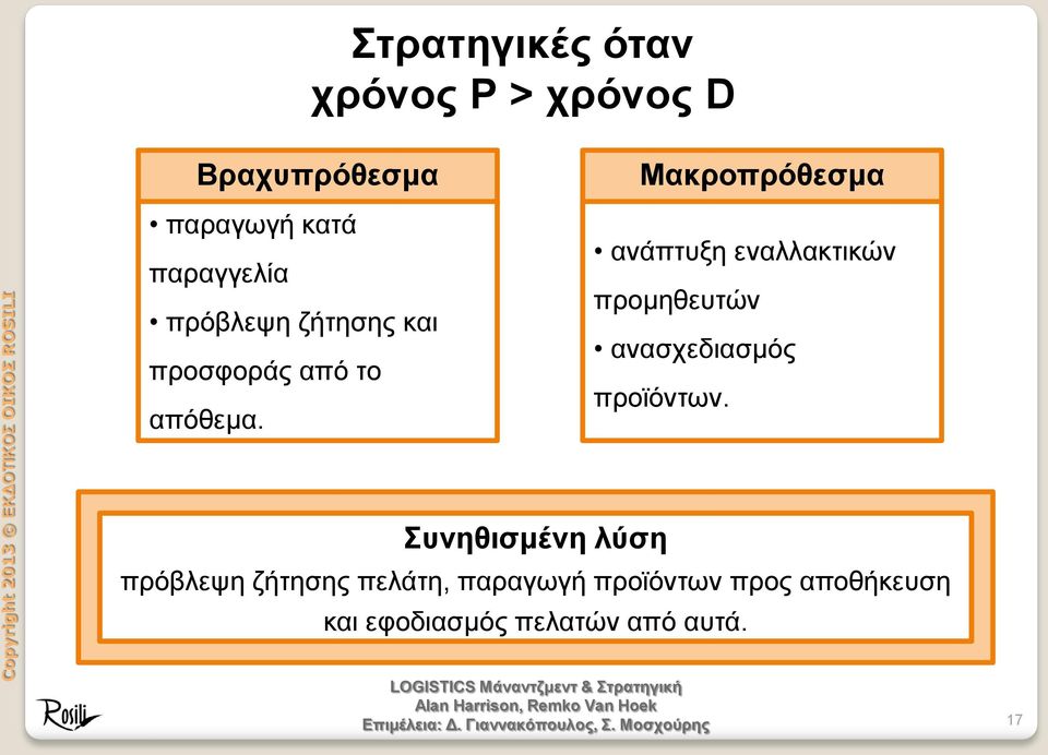 Μακροπρόθεσμα ανάπτυξη εναλλακτικών προμηθευτών ανασχεδιασμός προϊόντων.
