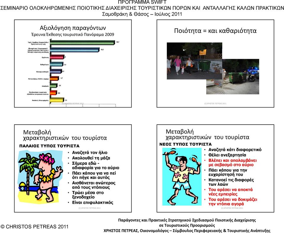 ξενοδοχείο Είναι επιφυλακτικός Μεταβολή χαρακτηριστικών του τουρίστα ΝΕΟΣ ΤΥΠΟΣ ΤΟΥΡΙΣΤΑ Αναζητά κάτι διαφορετικό Θέλει ανεξαρτησία Βλέπει και απολαμβάνει με