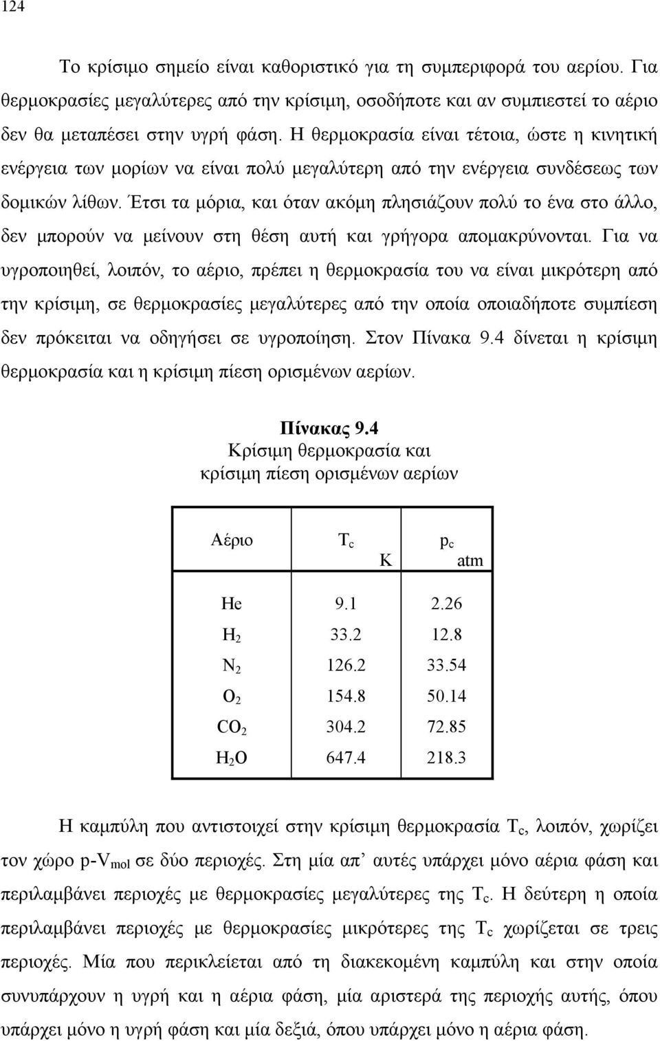 Έτσι τα µόρια, και όταν ακόµη πλησιάζουν πολύ το ένα στο άλλο, δεν µπορούν να µείνουν στη θέση αυτή και γρήγορα αποµακρύνονται.