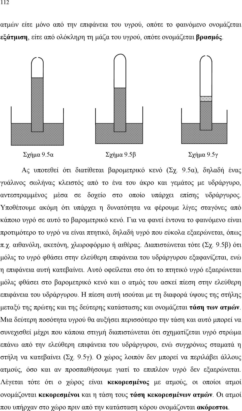 5α), δηλαδή ένας γυάλινος σωλήνας κλειστός από το ένα του άκρο και γεµάτος µε υδράργυρο, αντεστραµµένος µέσα σε δοχείο στο οποίο υπάρχει επίσης υδράργυρος.