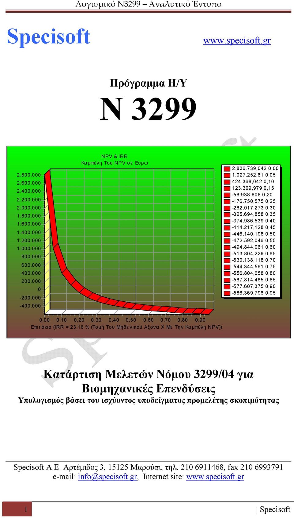 344,561,75-556.84,658,8-567.814,465,85-577.67,375,9-586.