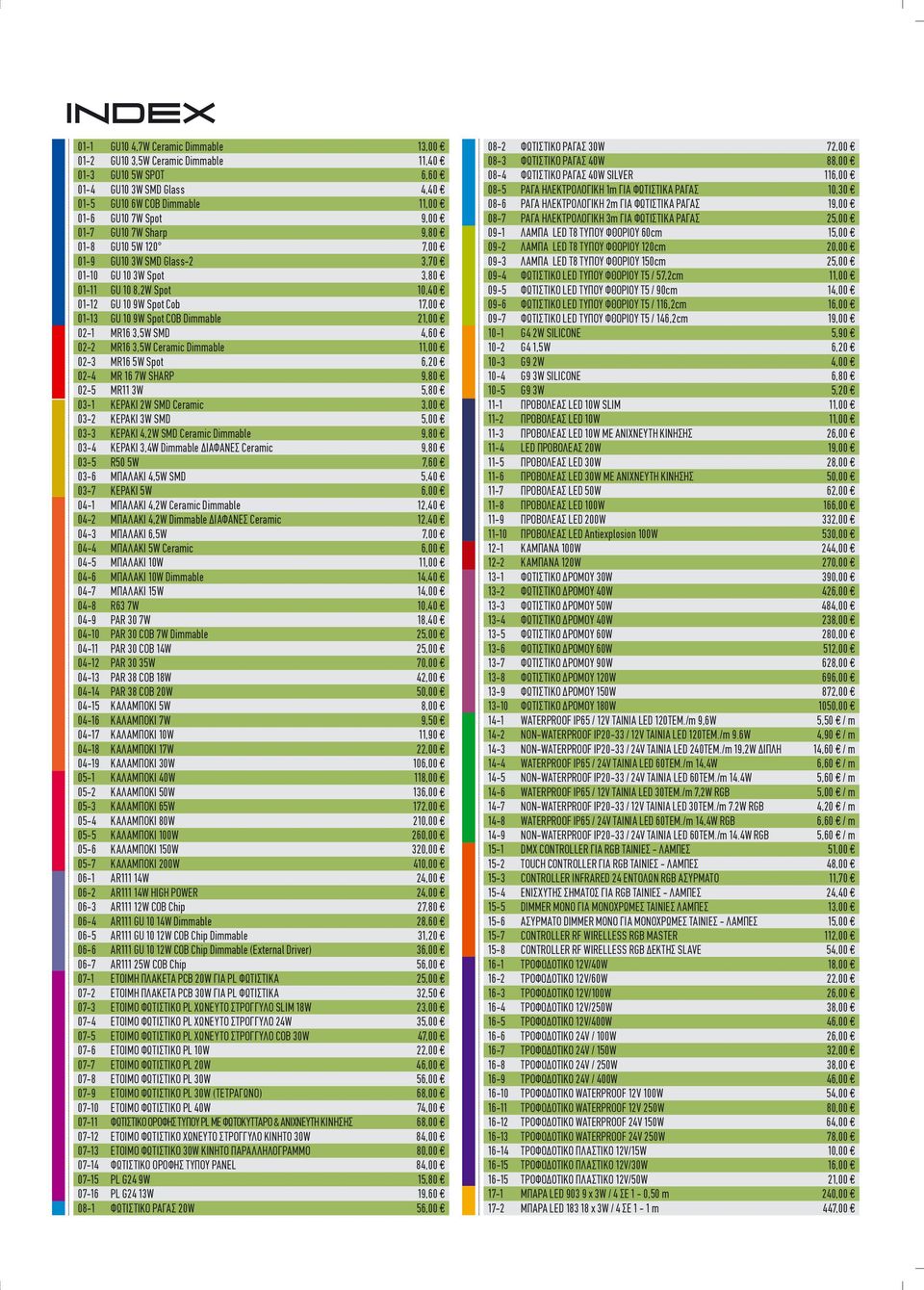 3,5W Ceramic Dimmable 11,00 02-3 MR16 5W Spot 6,20 02-4 MR 16 7W SHARP 9,80 02-5 MR11 3W 5,80 03-1 ΚΕΡΑΚΙ 2W SMD Ceramic 3,00 03-2 ΚΕΡΑΚΙ 3W SMD 5,00 03-3 ΚΕΡΑΚΙ 4,2W SMD Ceramic Dimmable 9,80 03-4