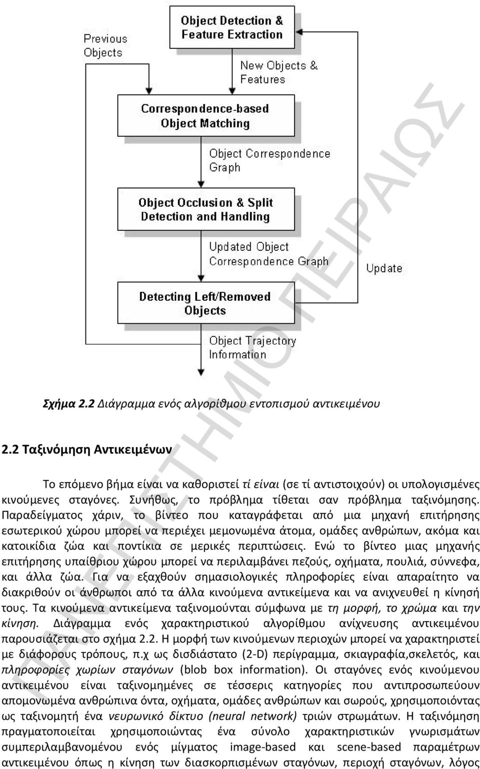 Παραδείγματος χάριν, το βίντεο που καταγράφεται από μια μηχανή επιτήρησης εσωτερικού χώρου μπορεί να περιέχει μεμονωμένα άτομα, ομάδες ανθρώπων, ακόμα και κατοικίδια ζώα και ποντίκια σε μερικές