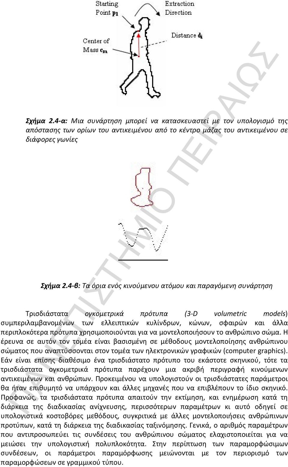 περιπλοκότερα πρότυπα χρησιμοποιούνται για να μοντελοποιήσουν το ανθρώπινο σώμα.