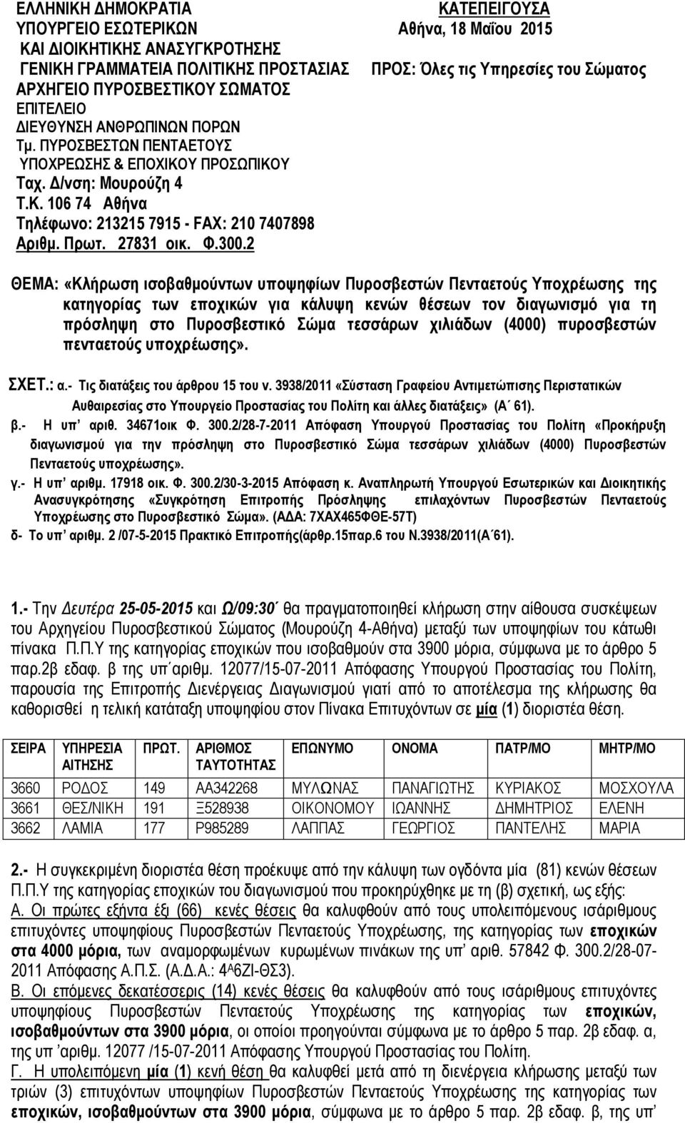 2 ΚΑΤΕΠΕΙΓΟΥΣΑ Αθήνα, 18 Μαΐου 2015 ΠΡΟΣ: Όλες τις Υπηρεσίες του Σώματος ΘΕΜΑ: «Κλήρωση ισοβαθμούντων υποψηφίων Πυροσβεστών Πενταετούς Υποχρέωσης της κατηγορίας των εποχικών για κάλυψη κενών θέσεων