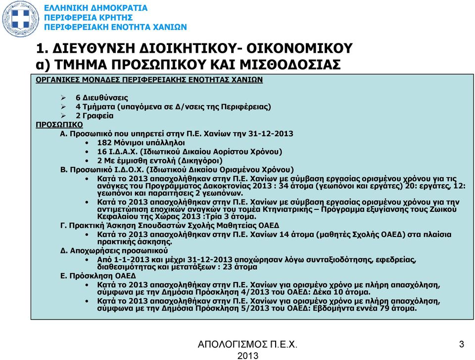 Ε. Χανίων µε σύµβαση εργασίας ορισµένου χρόνου για τις ανάγκες του Προγράµµατος ακοκτονίας : 34 άτοµα (γεωπόνοι και εργάτες) 20: εργάτες, 12: γεωπόνοι και παραιτήσεις 2 γεωπόνων.