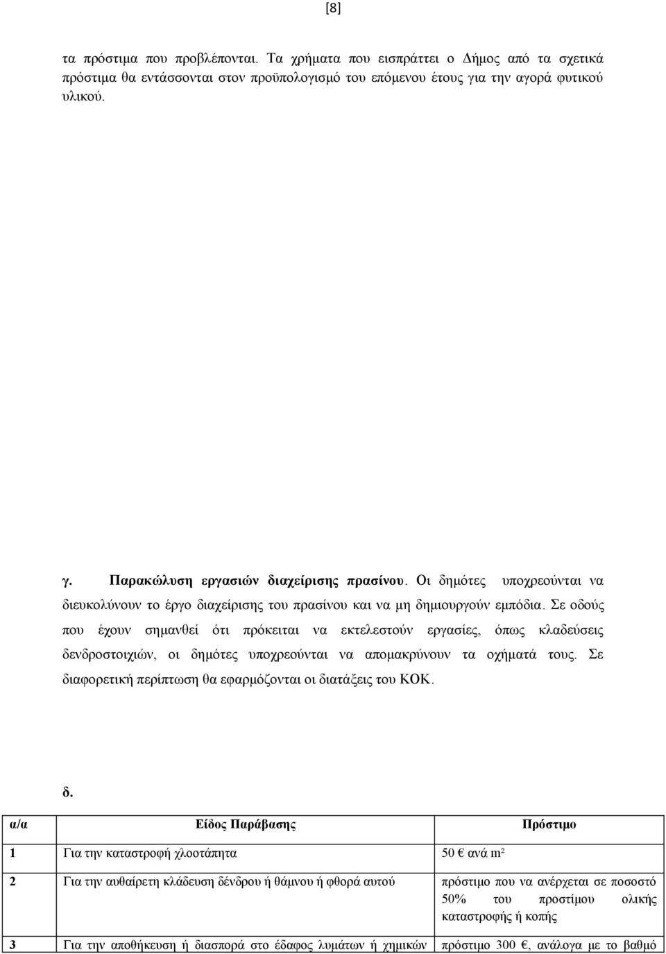 Σε οδούς που έχουν σημανθεί ότι πρόκειται να εκτελεστούν εργασίες, όπως κλαδεύσεις δενδροστοιχιών, οι δημότες υποχρεούνται να απομακρύνουν τα οχήματά τους.