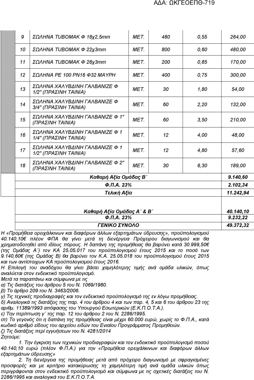 ΓΑΛΒΑΝΙΖΕ Φ 1 1/4" (ΠΡΑΣΙΝΗ ΤΑΙΝΙΑ) ΣΩΛΗΝΑ ΧΑΛΥΒΔΙΝΗ ΓΑΛΒΑΝΙΖΕ Φ 1 1/2" (ΠΡΑΣΙΝΗ ΤΑΙΝΙΑ) MET. 30 1,80 54,00 MET. 60 2,20 132,00 MET. 60 3,50 210,00 MET. 12 4,00 48,00 MET.