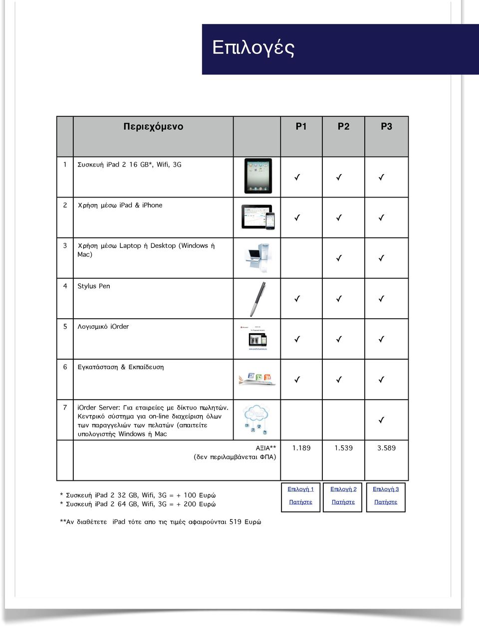 Κεντρικό σύστημα για on-line διαχείριση όλων των παραγγελιών των πελατών (απαιτείτε υπολογιστής Windows ή Mac ΑΞΙΑ** (δεν περιλαμβάνεται ΦΠΑ) 1.189 1.