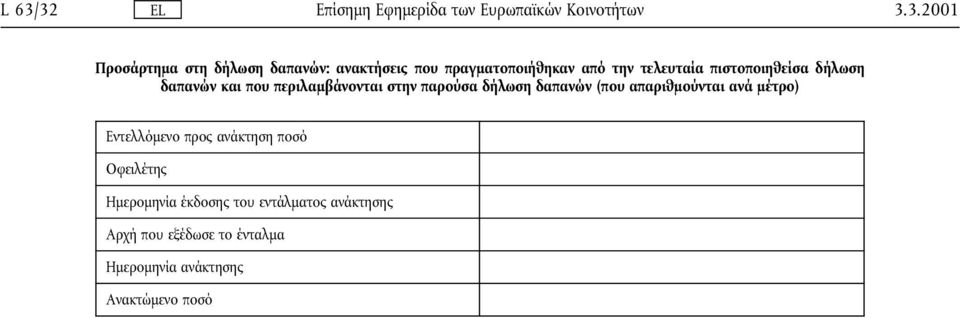 πουπεριλαµβάνονται στην παρούσα δήλωση δαπανών (πουαπαριθµούνται ανά µέτρο) Εντελλόµενο προς