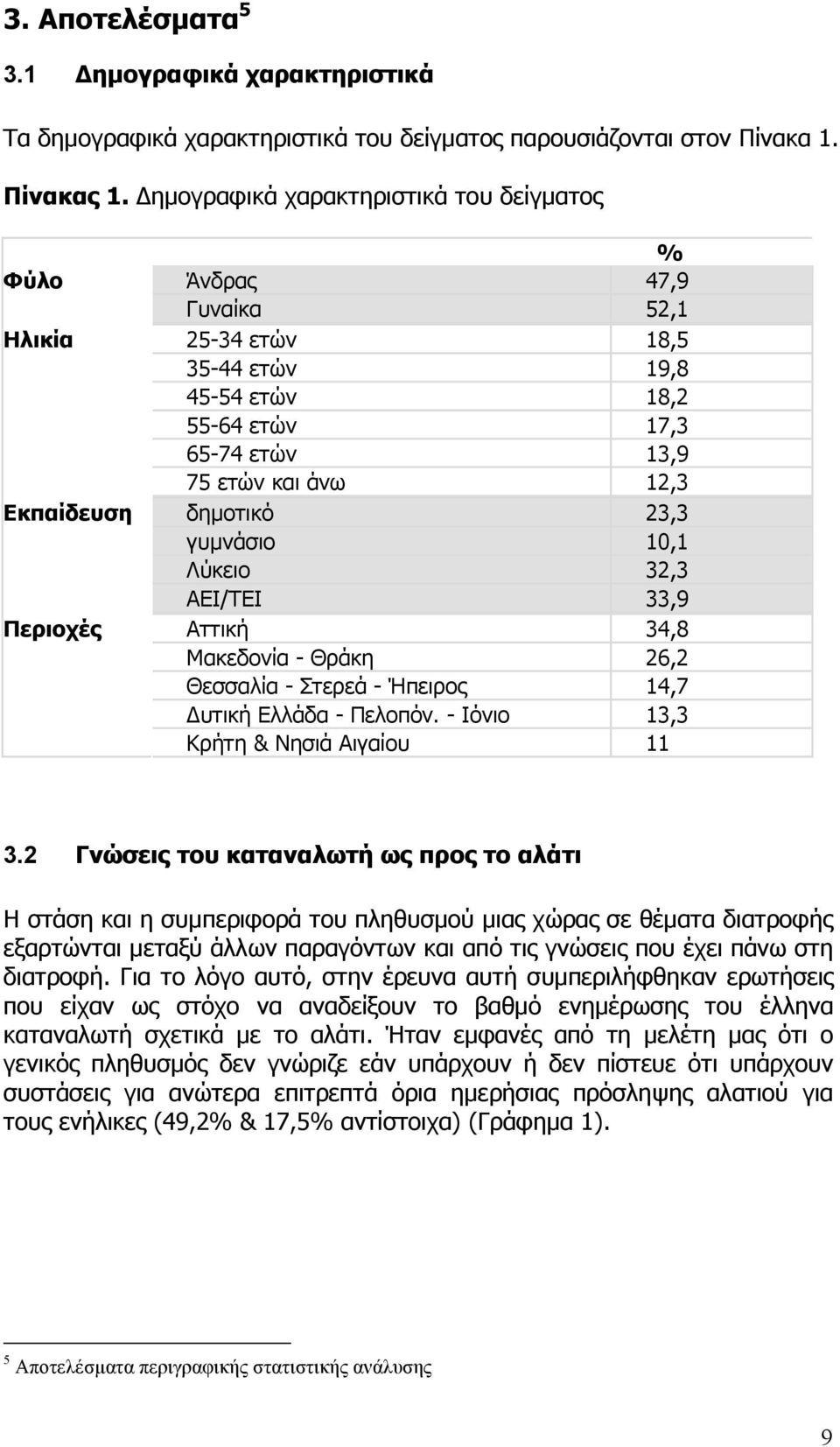 23,3 γυµνάσιο 10,1 Λύκειο 32,3 AEI/TEI 33,9 Περιοχές Αττική 34,8 Μακεδονία - Θράκη 26,2 Θεσσαλία - Στερεά - Ήπειρος 14,7 υτική Ελλάδα - Πελοπόν. - Ιόνιο 13,3 Κρήτη & Νησιά Αιγαίου 11 3.