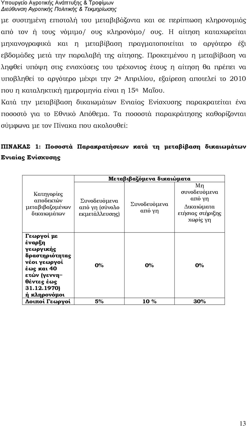 Προκειμένου η μεταβίβαση να ληφθεί υπόψη στις ενισχύσεις του τρέχοντος έτους η αίτηση θα πρέπει να υποβληθεί το αργότερο μέχρι την 2 α Απριλίου, εξαίρεση αποτελεί το 2010 που η καταληκτική ημερομηνία