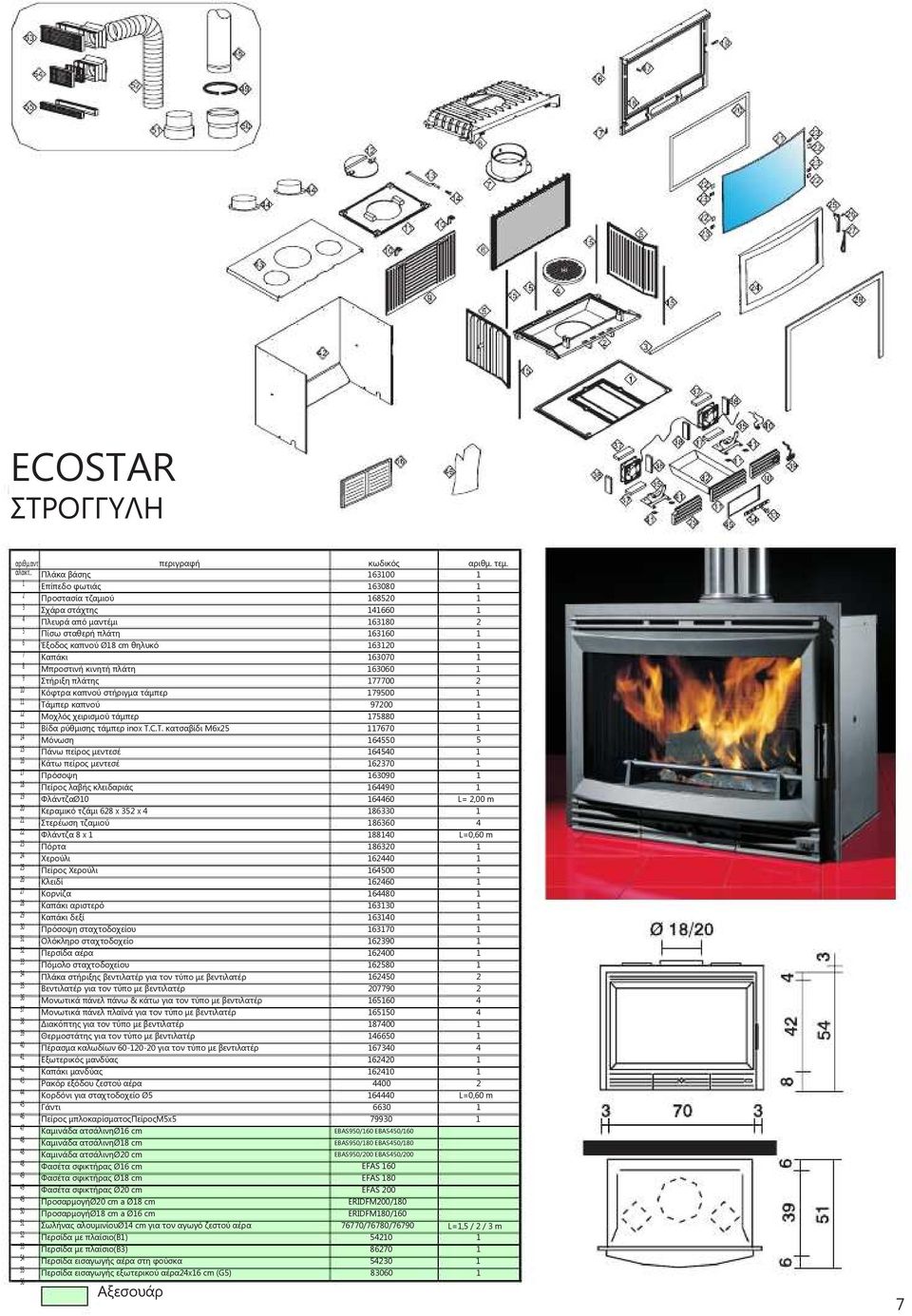 στήριγµα τάµπερ Τάµπερ καπνού Μοχλός χειρισµού τάµπερ 3 Βίδα ρύθµισης τάµπερ inox T.