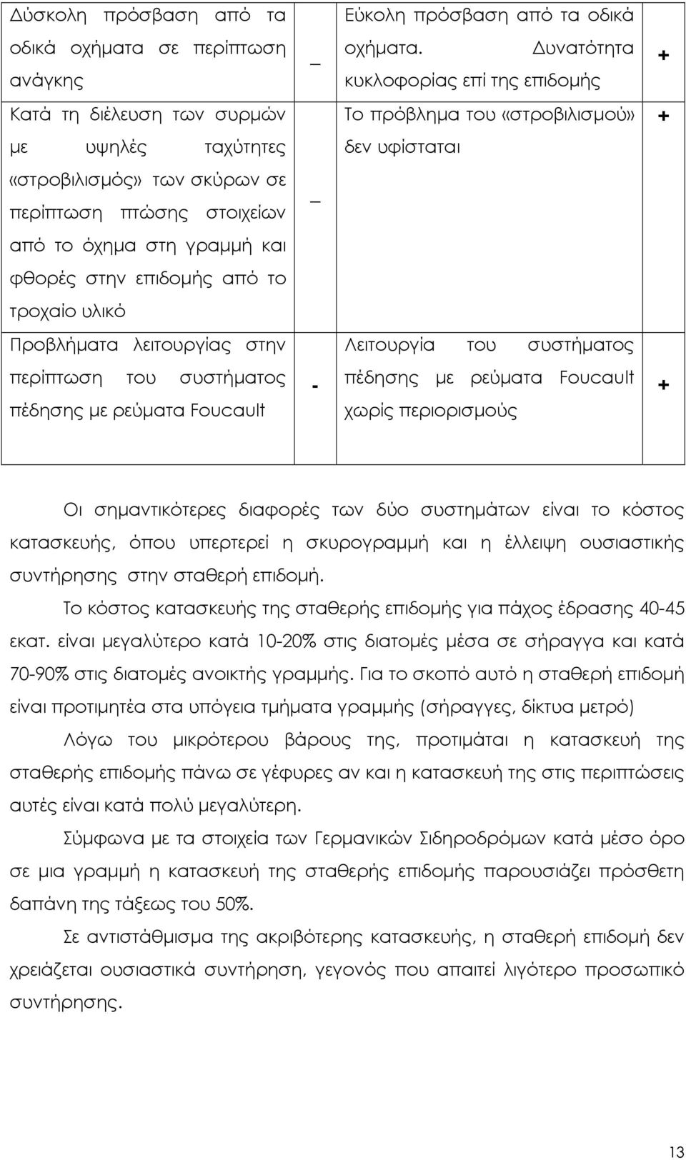 το όχημα στη γραμμή και φθορές στην επιδομής από το τροχαίο υλικό Προβλήματα λειτουργίας στην Λειτουργία του συστήματος περίπτωση του συστήματος πέδησης με ρεύματα Foucault - πέδησης με ρεύματα