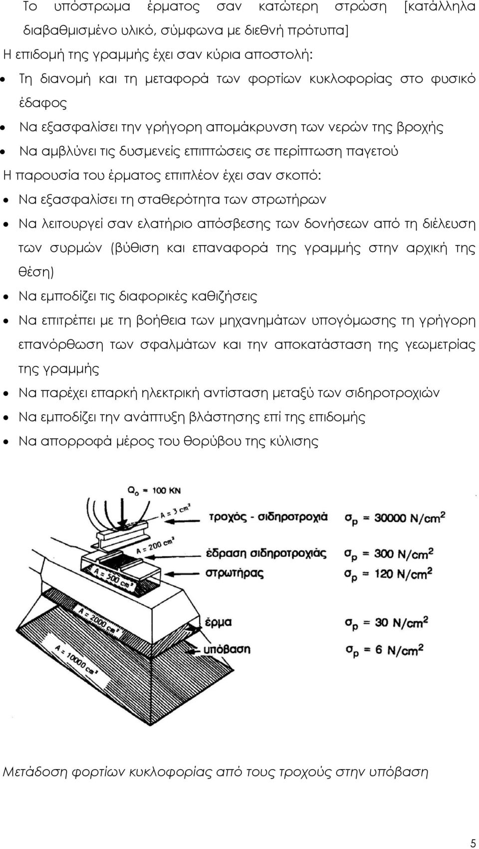 τη σταθερότητα των στρωτήρων Να λειτουργεί σαν ελατήριο απόσβεσης των δονήσεων από τη διέλευση των συρμών (βύθιση και επαναφορά της γραμμής στην αρχική της θέση) Να εμποδίζει τις διαφορικές