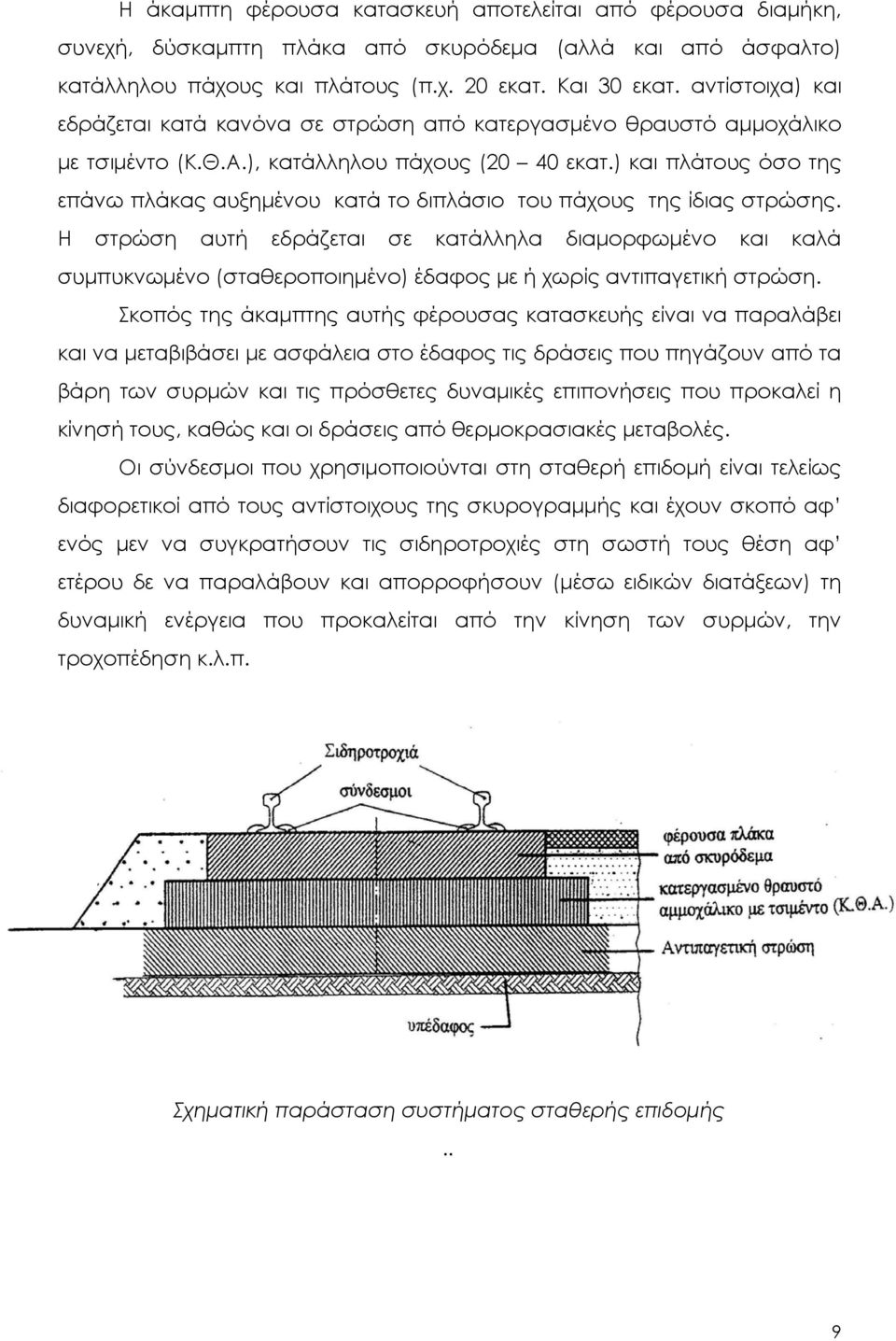 ) και πλάτους όσο της επάνω πλάκας αυξημένου κατά το διπλάσιο του πάχους της ίδιας στρώσης.