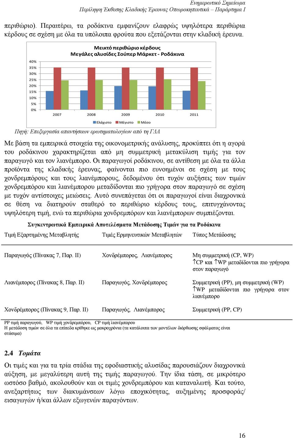 εμπειρικά στοιχεία της οικονομετρικής ανάλυσης, προκύπτει ότι η αγορά του ροδάκινου χαρακτηρίζεται από μη συμμετρική μετακύλιση τιμής για τον παραγωγό και τον λιανέμπορο.