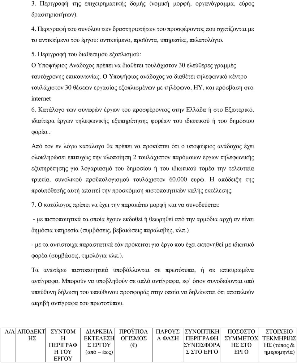 Περιγραφή του διαθέσιµου εξοπλισµού: Ο Υποψήφιος Ανάδοχος πρέπει να διαθέτει τουλάχιστον 30 ελεύθερες γραµµές ταυτόχρονης επικοινωνίας.