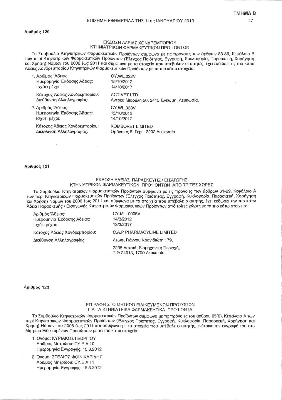 που υπέβαλαν οι αιτητές, έχει εκδώσει τις πιο κάτω Άδειες Χονδρεμπορίου Κτηνιατρικών Φαρμακευτικών Προϊόντων με τα πιο κάτω στοιχεία: 1.