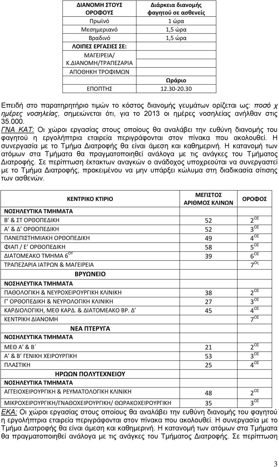 ΓΝΑ ΚΑΤ: Οι χώροι εργασίας στους οποίους θα αναλάβει την ευθύνη διανομής του φαγητού η εργολήπτρια εταιρεία περιγράφονται στον πίνακα που ακολουθεί.