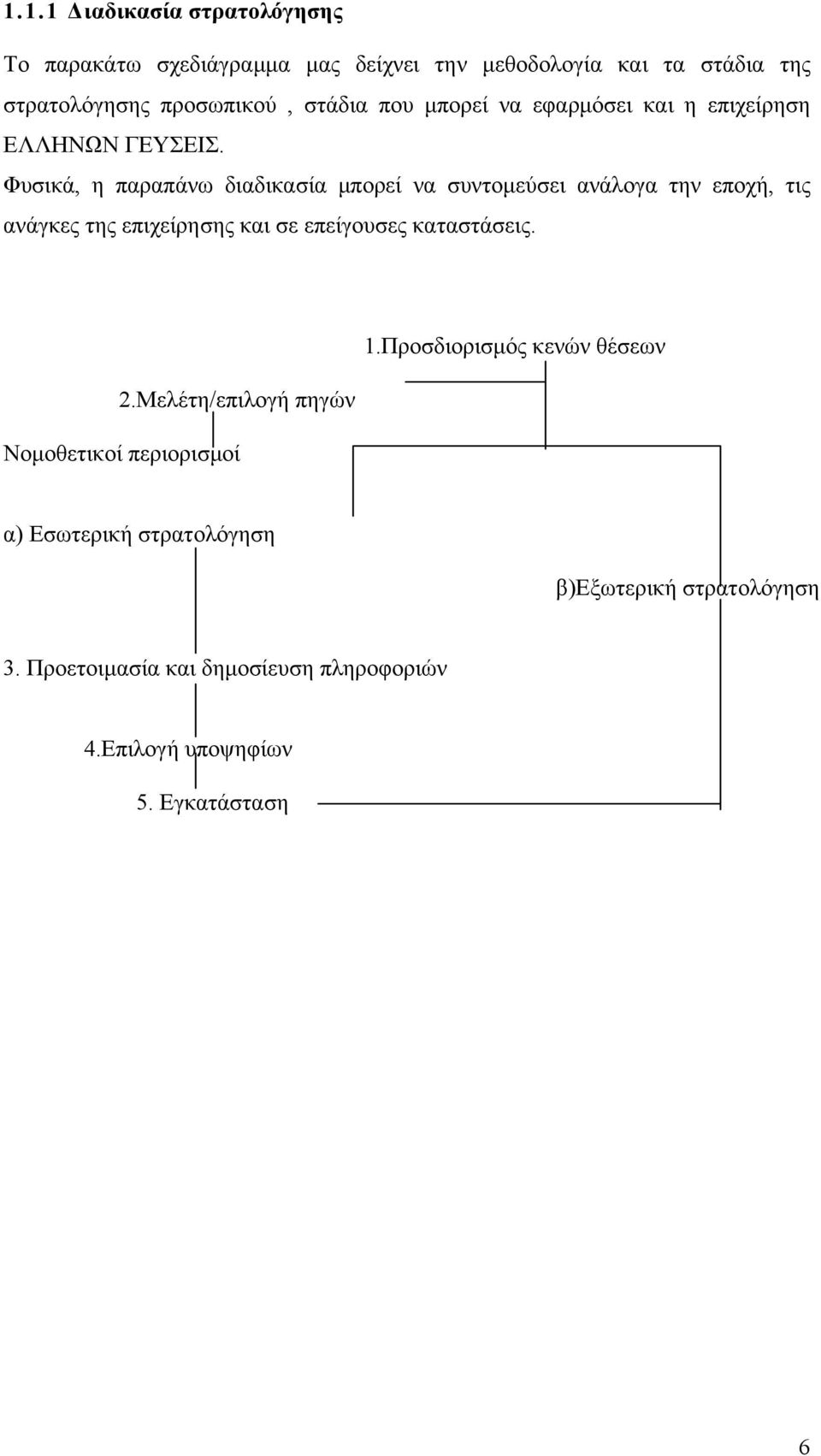 Φυσικά, η παραπάνω διαδικασία μπορεί να συντομεύσει ανάλογα την εποχή, τις ανάγκες της επιχείρησης και σε επείγουσες καταστάσεις. 2.