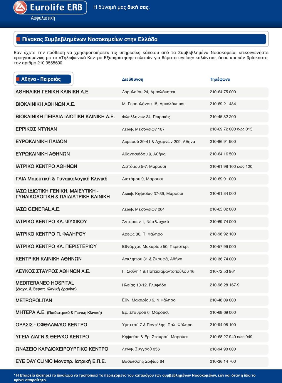 Ε. Μ. Γερουλάνου 15, Αμπελόκηποι 210-69 21 484 ΒΙΟΚΛΙΝΙΚΗ ΠΕΙΡΑΙΑ Ι ΙΩΤΙΚΗ ΚΛΙΝΙΚΗ Α.Ε. Φιλελλήνων 34, Πειραιάς 210-45 82 200 ΕΡΡΙΚΟΣ ΝΤΥΝΑΝ Λεωφ.