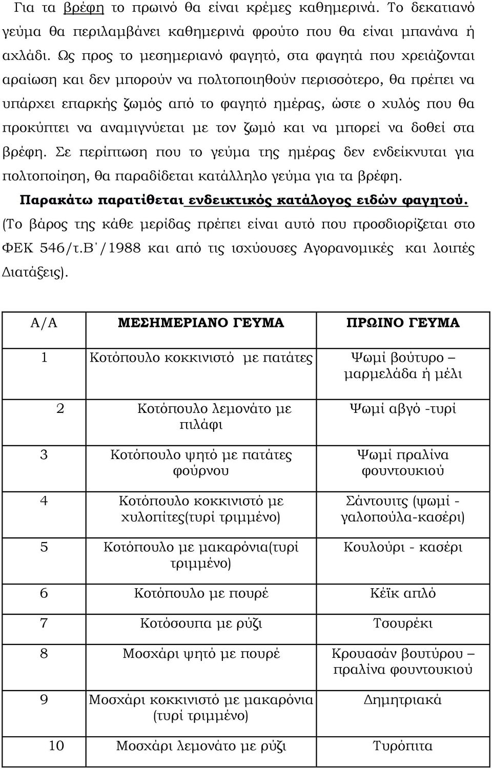 να αναμιγνύεται με τον ζωμό και να μπορεί να δοθεί στα βρέφη. Σε περίπτωση που το γεύμα της ημέρας δεν ενδείκνυται για πολτοποίηση, θα παραδίδεται κατάλληλο γεύμα για τα βρέφη.